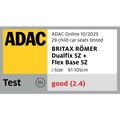 ADAC 10.2023