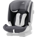 Britax Funda de recambio - ADVANSAFIX IV R Storm Grey